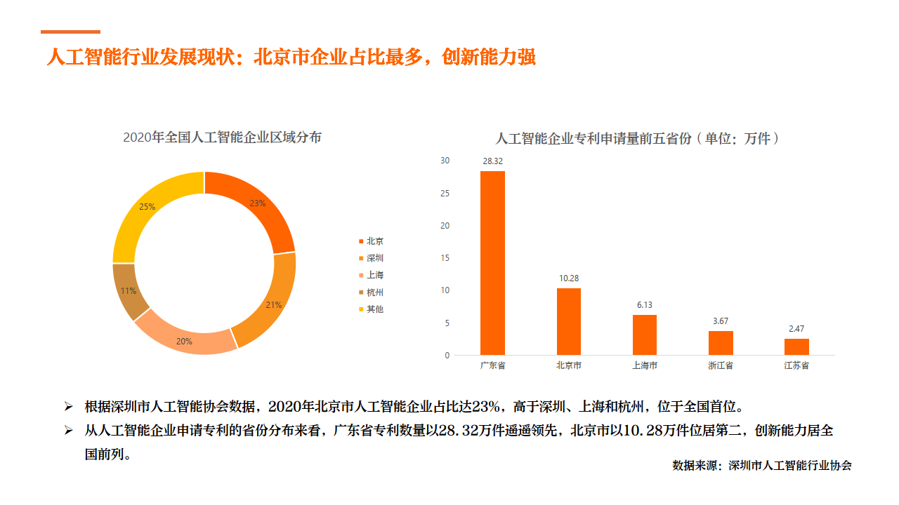 人工智能行业人才流动趋势与关键因素综合分析报告