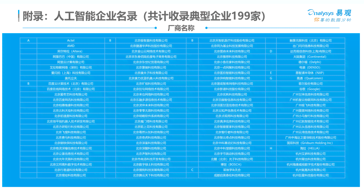 人工智能行业人才流动趋势与关键因素综合分析报告