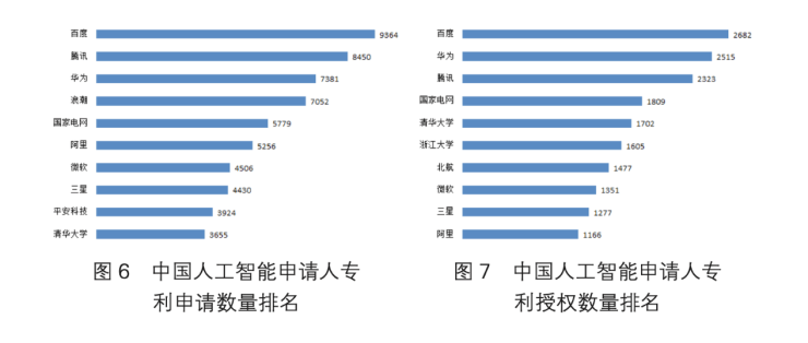 人工智能行业人才流动趋势与关键因素综合分析报告