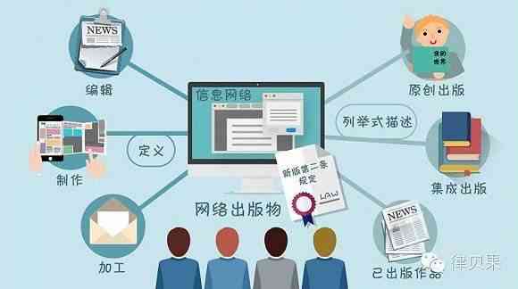 掌握AI写作平台：高效利用智能工具实现内容创作盈利之道