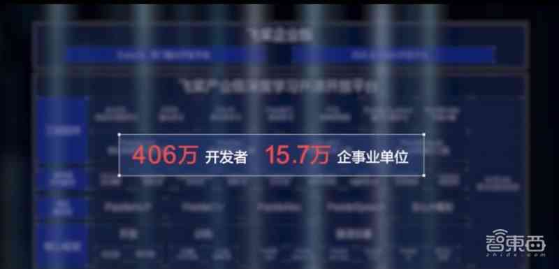 探秘中国：主流国产AI文案工具一览与功能对比