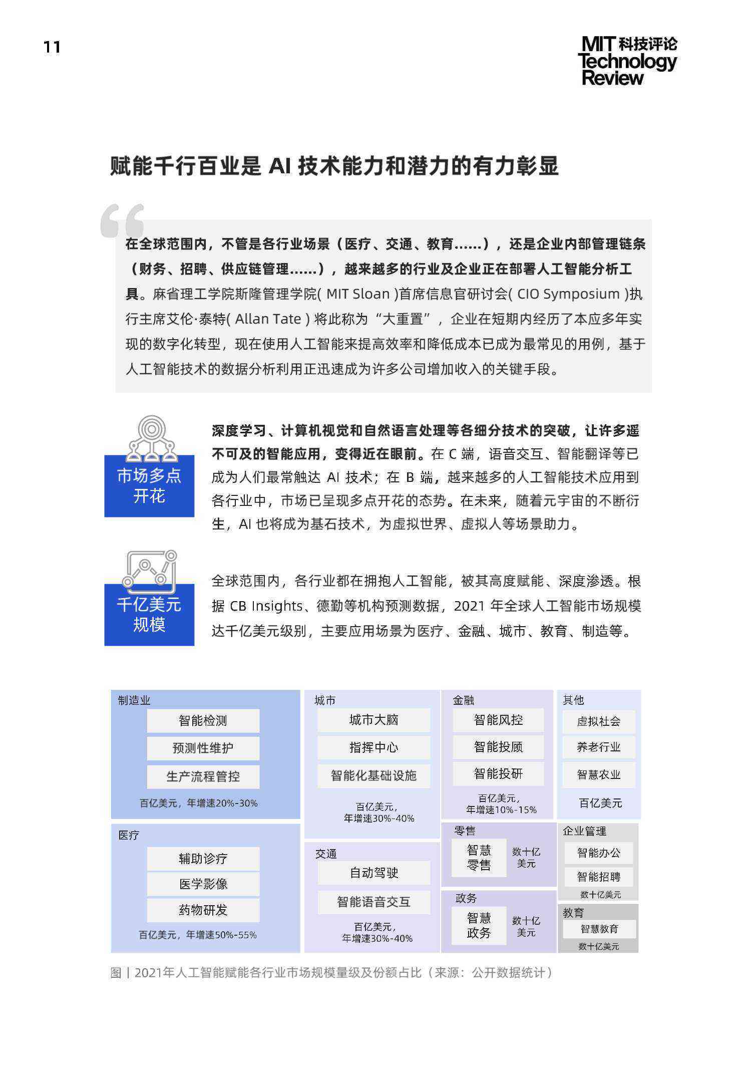 ai创作的文章鉴怎么做：全面解析AI文章鉴的方法与实践