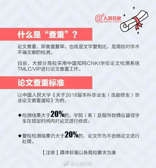 高校学生日常作业论文查重实情况探究