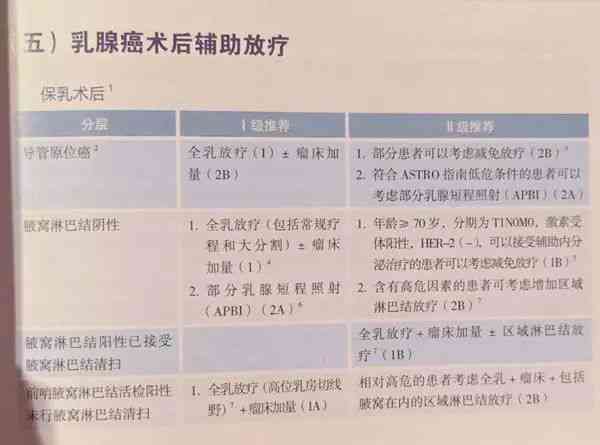 AI的报告：癌的报告单解析与爱的报告泰剧查重率探究