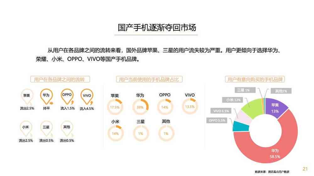 '深入解析：信息流脚本在数字营销中的含义与应用'