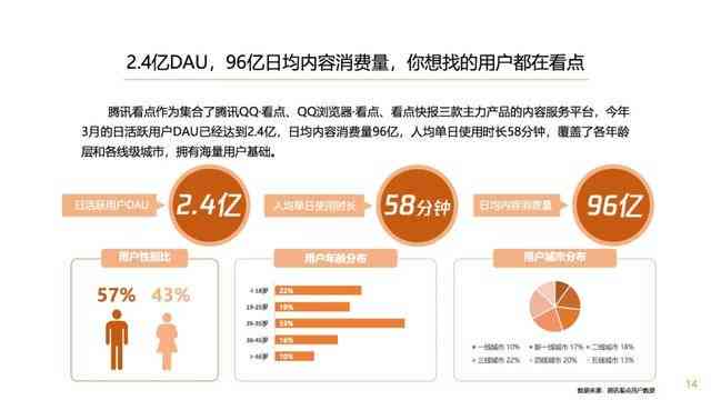 '深入解析：信息流脚本在数字营销中的含义与应用'