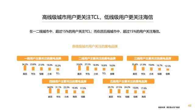 '深入解析：信息流脚本在数字营销中的含义与应用'