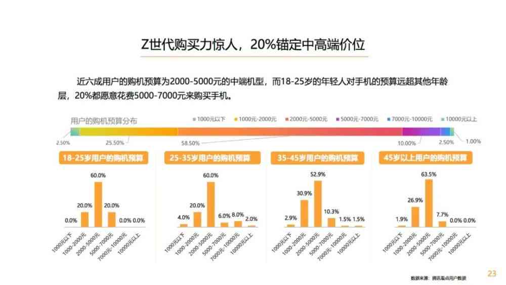 '深入解析：信息流脚本在数字营销中的含义与应用'