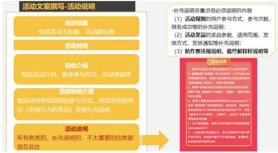 活动文案案例分享：经典范例与优秀策划范文精选