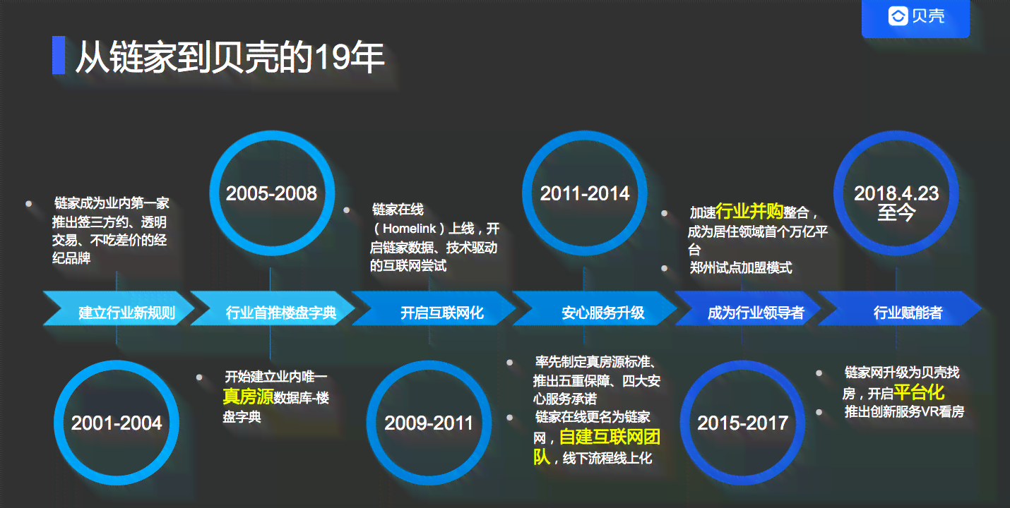智能驱动未来：美业AI转型之路深度解析与策略文案撰写