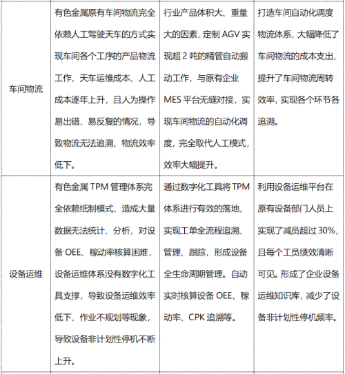 美业转型升级：全面意义、实方案、传文案与工作总结概览
