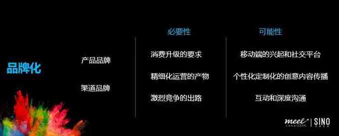 美业转型升级：全面意义、实方案、传文案与工作总结概览