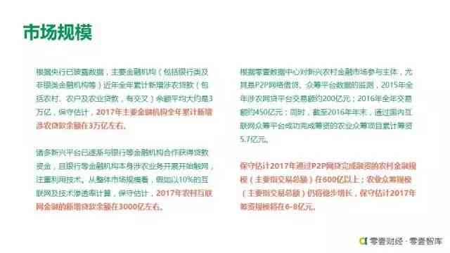 互动直播脚本撰写范例与创意指南