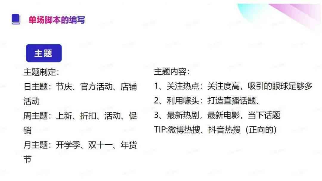 线上直播脚本：写作指南与模板示例大全