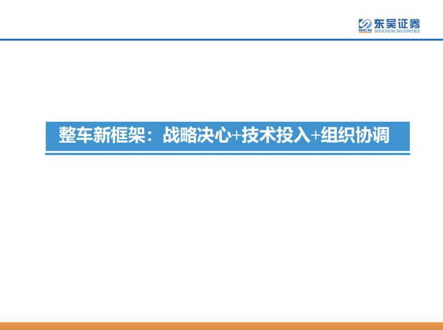 ai智能小红书文案生成