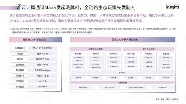 ai智能小红书文案生成