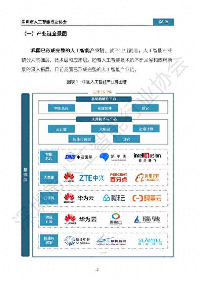 ai智能小红书文案生成