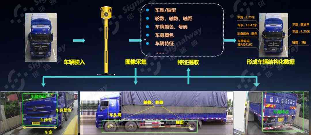 ai写作文一般得多长时间能写完：不同篇幅与复杂度的耗时分析