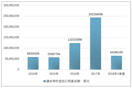 全面解析医疗AI市场：趋势、应用、竞争格局与发展前景深度报告合集
