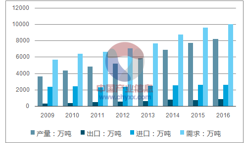 全面解析医疗AI市场：趋势、应用、竞争格局与发展前景深度报告合集