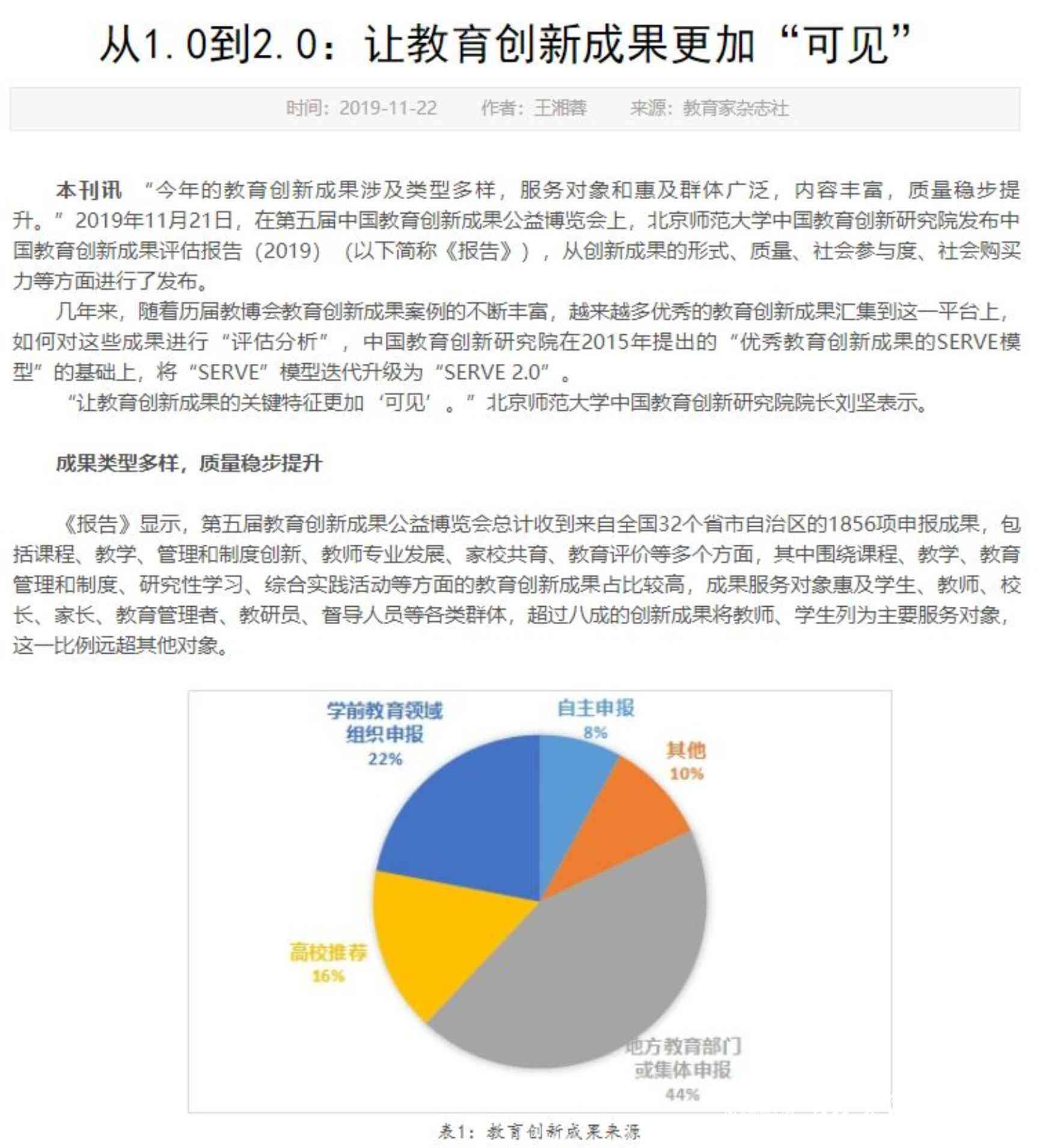 高等教育机构年度发展报告：教育创新与人才培育成果概览