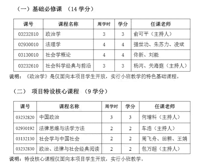 大学社会实践调研报告撰写指南：从标题拟定到全文结构解析