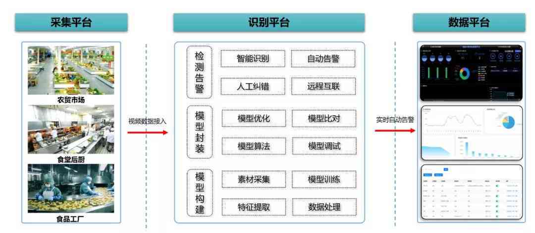 AI指令助力：打造高效智能剧本创作新策略