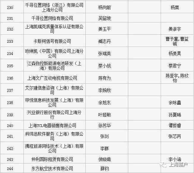 中国娃娃手工制作完整教程：步骤详解与材料清单，全方位满足制作需求