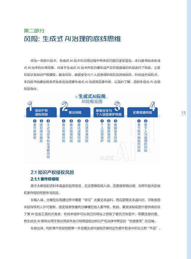 《探索AI赋能：数字化转型的创新文案撰写攻略》