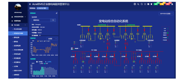 探索数字化进程：关键词融入的精炼表述