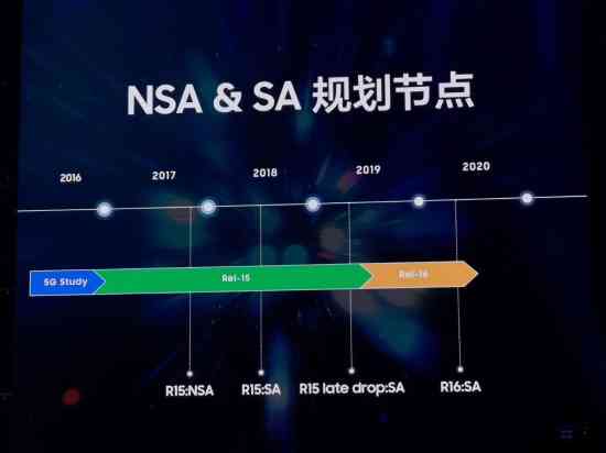 三星发布创新AI算法：全面提升智能设备性能与应用前景解析