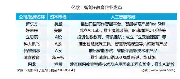 三星AI面试一般都问些什么：常见问题与内容解析