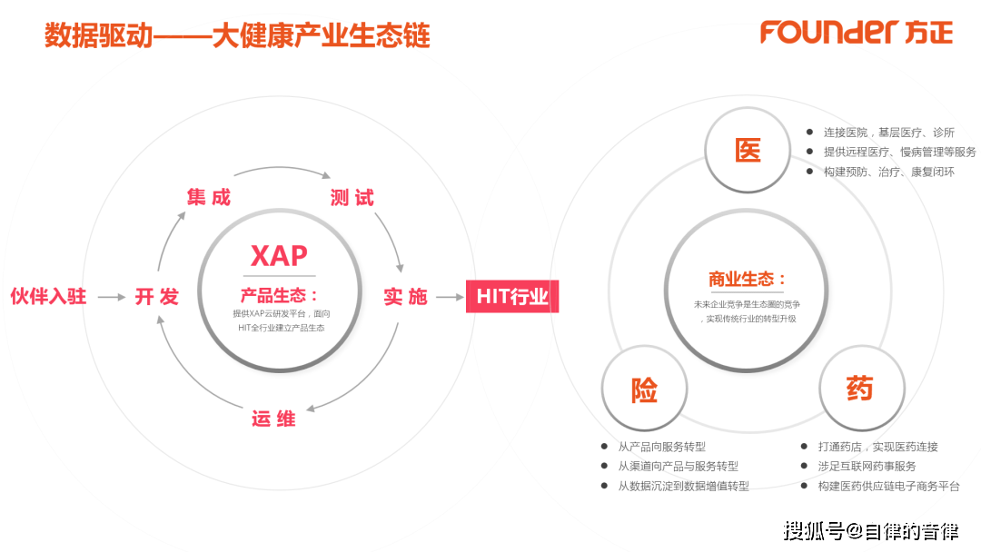 三星AI面试一般都问些什么：常见问题与内容解析