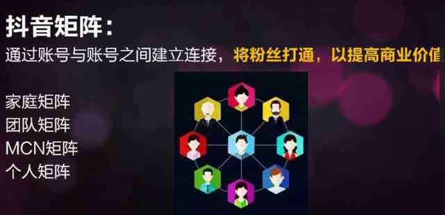 抖音文案创作指南：全面解析如何撰写吸引粉丝的高效脚本
