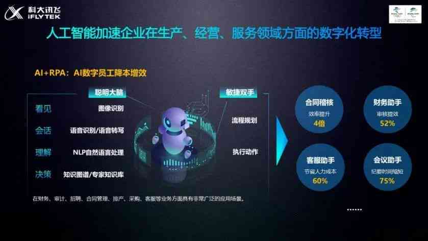 科大讯飞：引领前沿AI技术革新之路