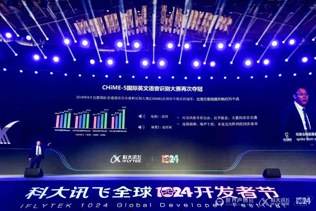 科大讯飞：引领前沿AI技术革新之路