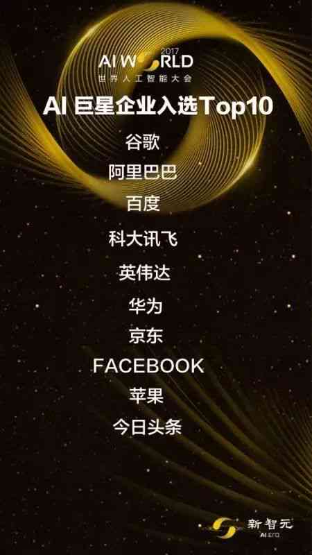 科大讯飞ai创作文案
