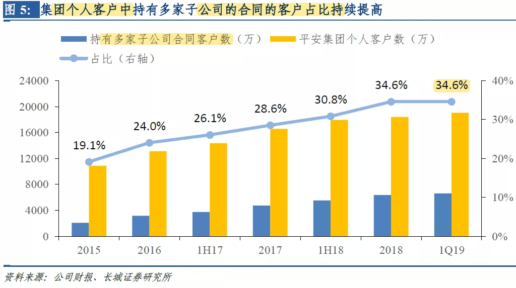 探讨平安银行金融业务发展新动向与市场竞争力分析