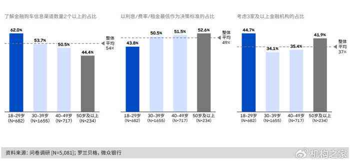 探讨平安银行金融业务发展新动向与市场竞争力分析