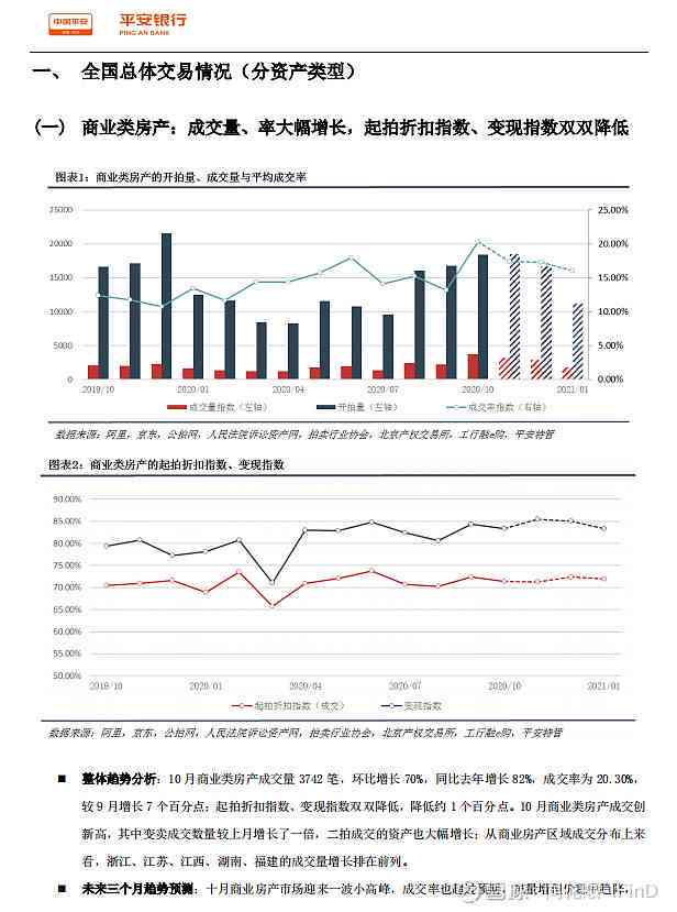 平安银行综合数据解析：业务表现、市场趋势与用户洞察全景分析