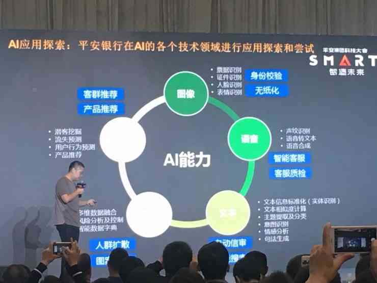 平安银行的AI发展路径和模式：全面分析与未来展望