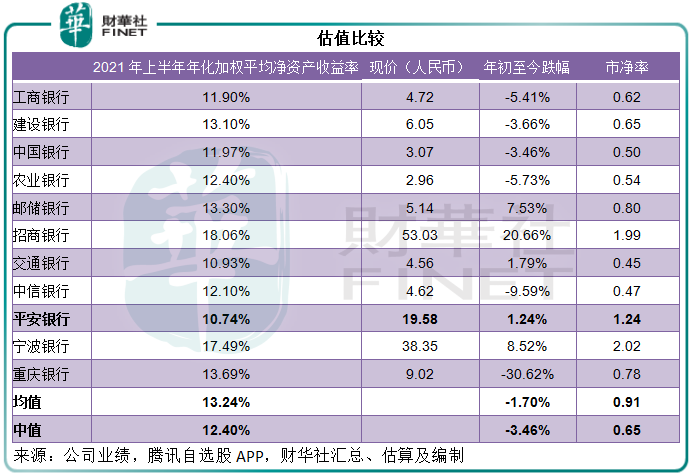 平安银行综合数据解析：业务表现、市场趋势与用户洞察全景分析