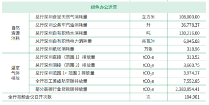 平安银行ai分析报告