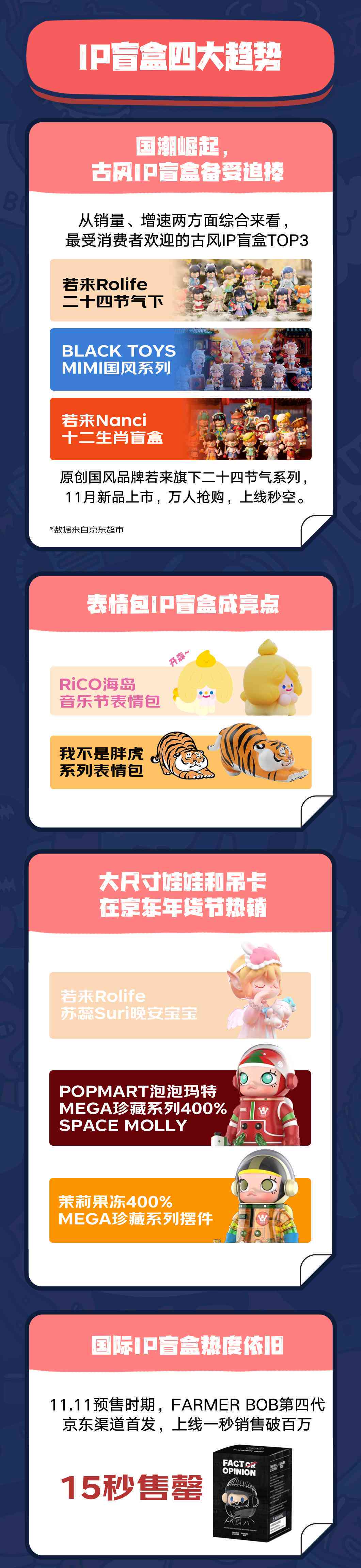 探索国潮娃娃的魅力：从传统文化到现代创意，一网打尽各类国潮玩偶风采