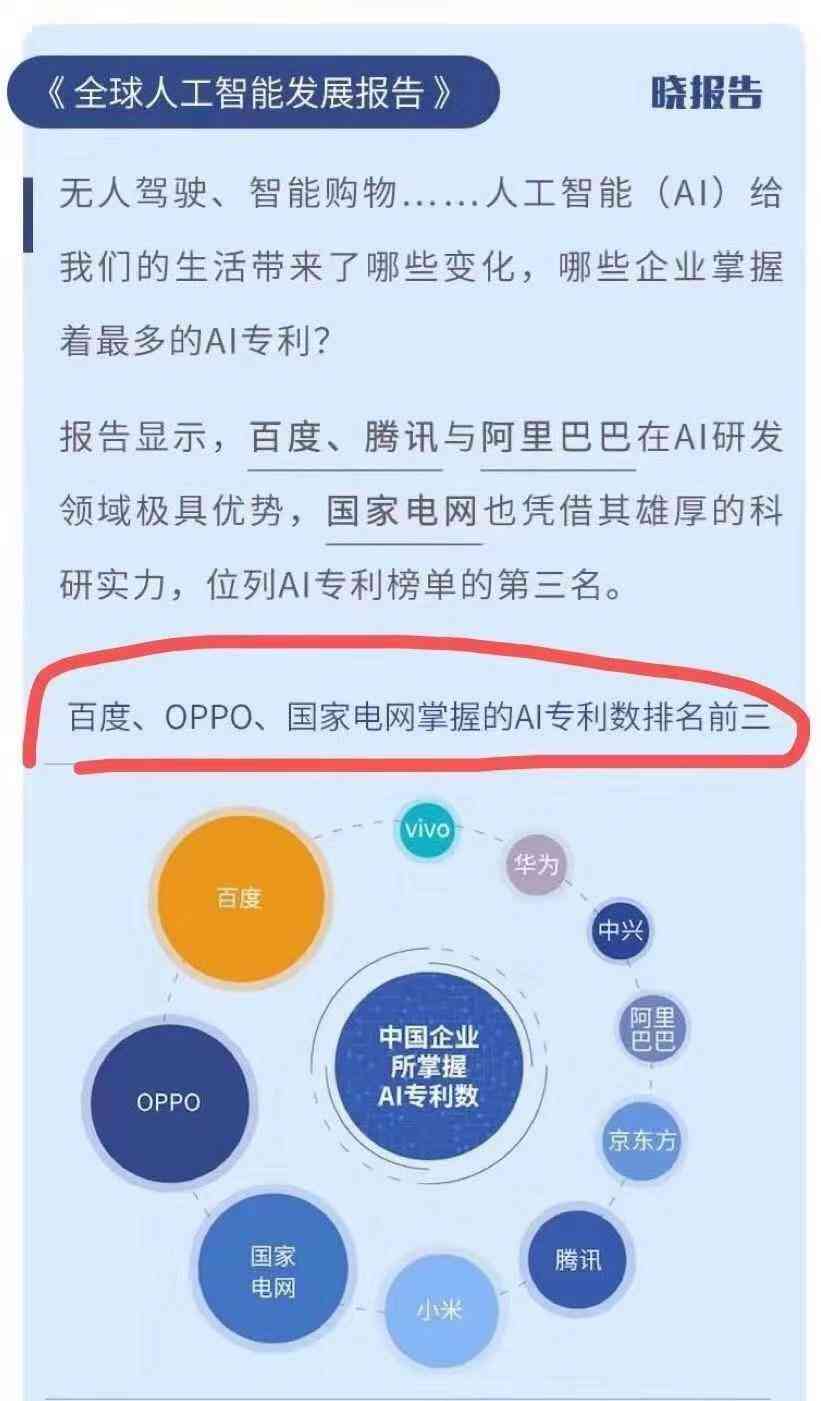 AI根据调查数据写调查报告可以吗：为何可行及撰写方法解析