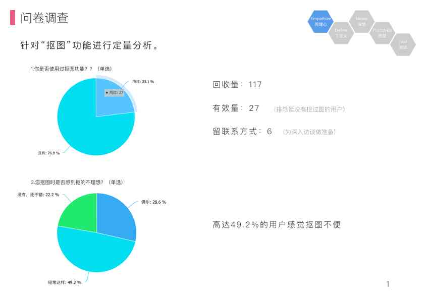 运用数据驱动方法设计高效调查问卷