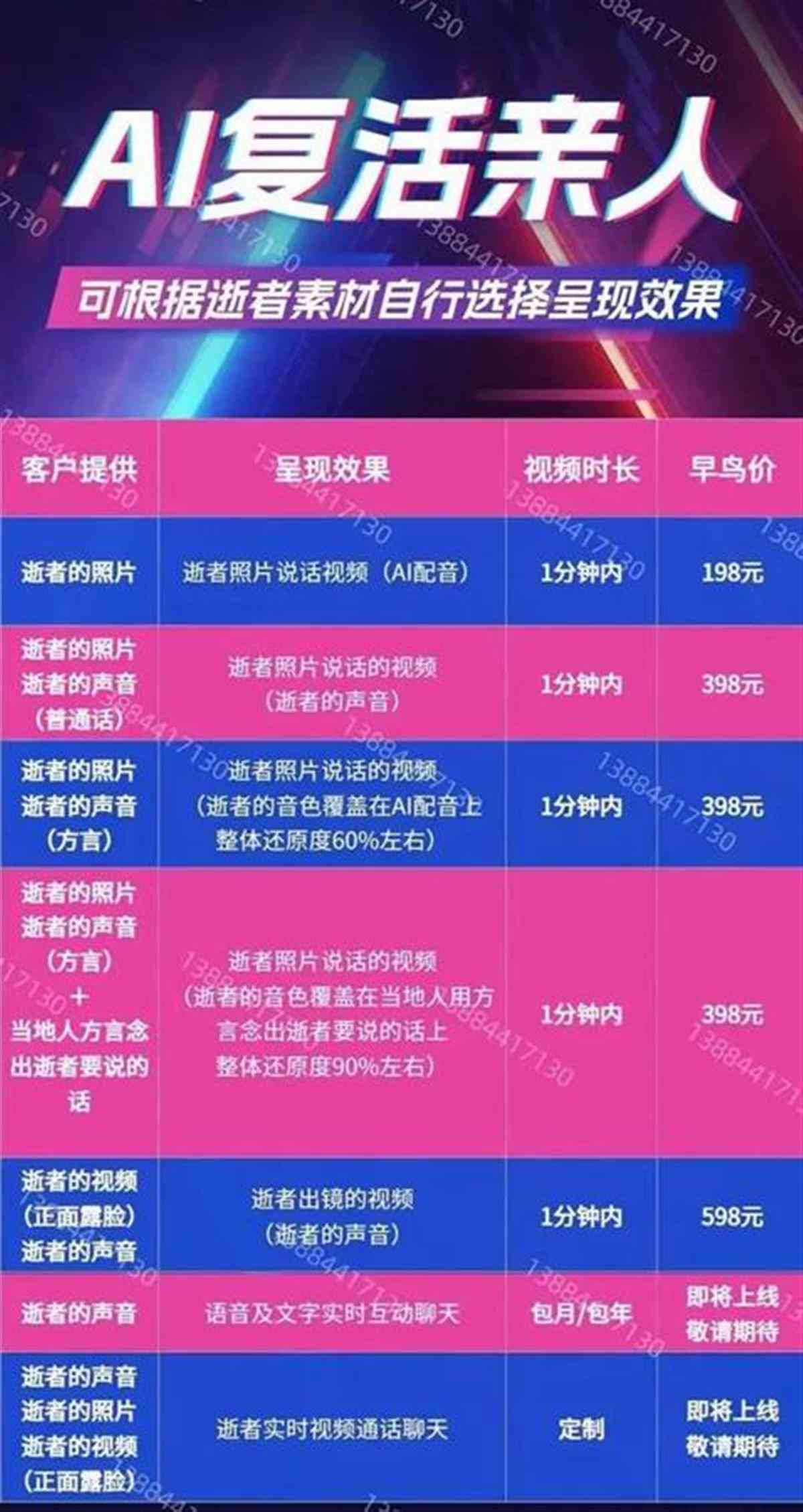 探秘剪映AI创作会员最新价格：每月费用详情解析