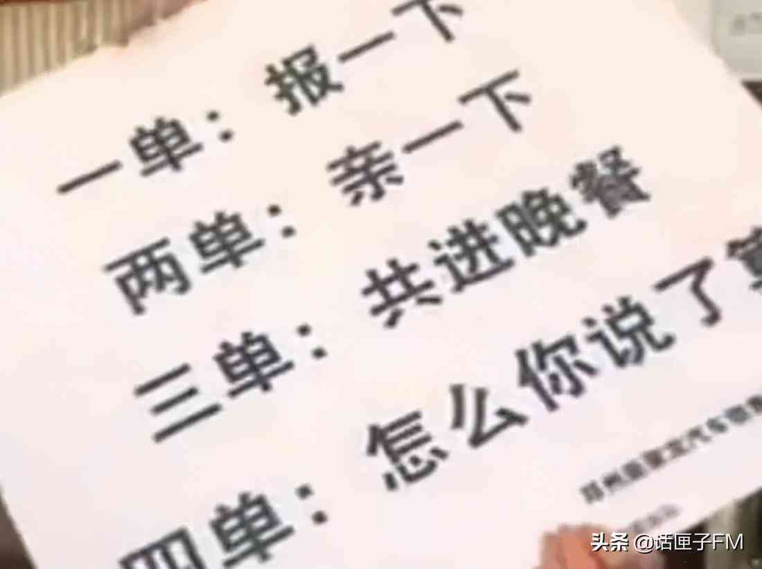 AI创意搞笑文案：全方位解析二手车市场幽默短句及热门话题