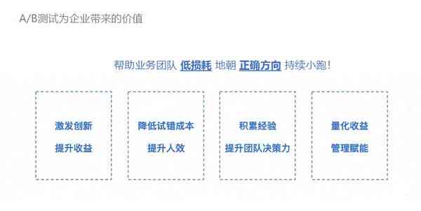 AI深度解读运营能力报告：智能分析助力企业效能提升与决策优化