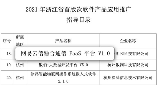 '2021 AI 脚本编程与实践指南'